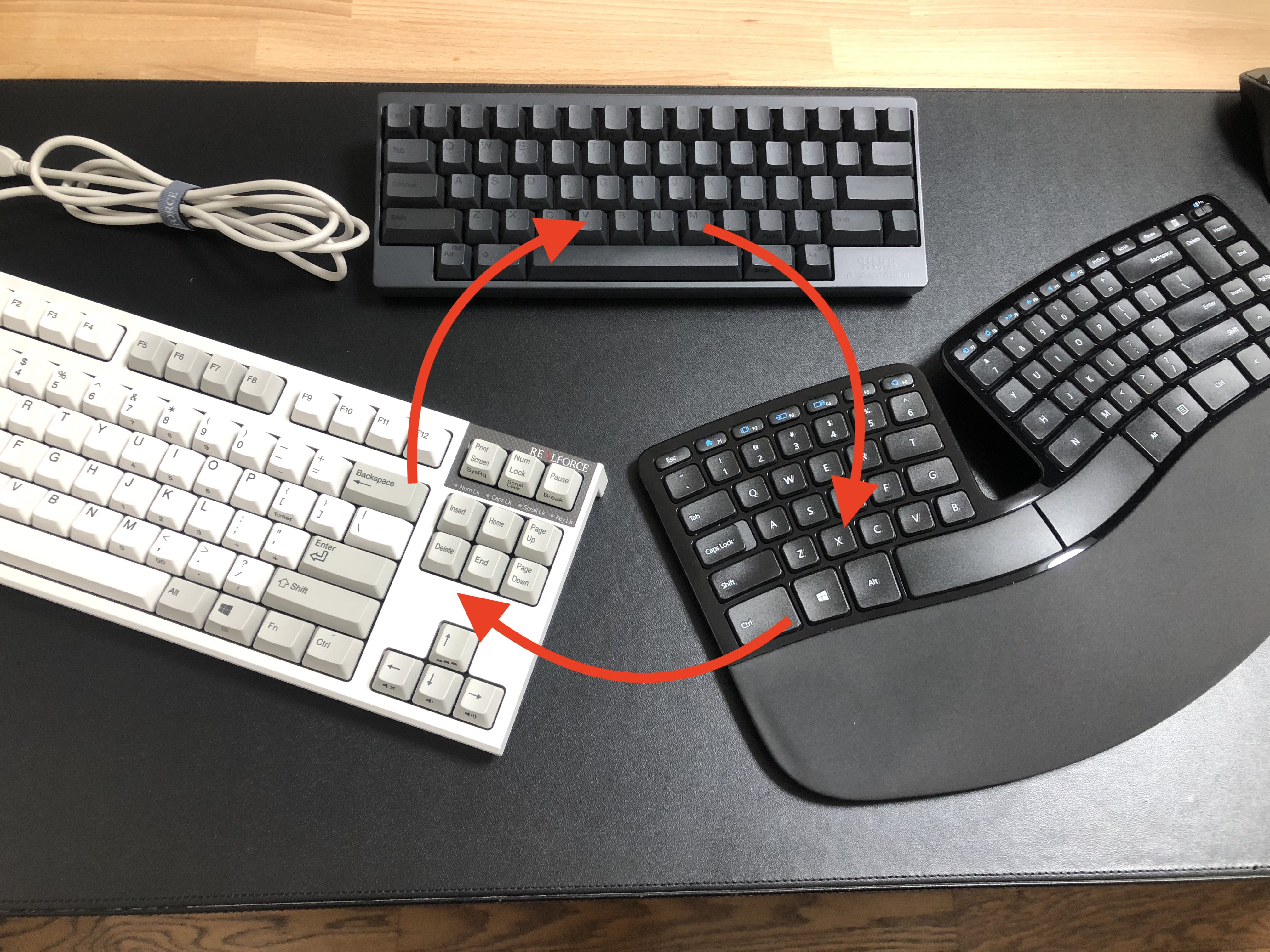 Microsoft エルゴノミクスキーボード (US配列)